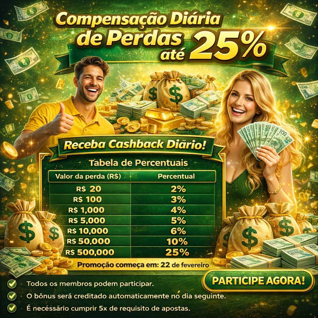 Segurança 9083bet SSL